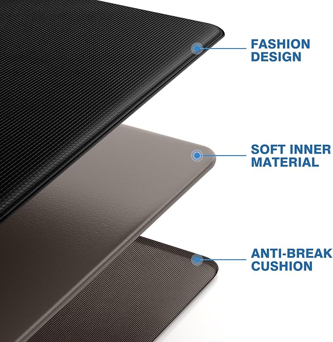 StepRite 2-Piece Anti-Fatigue Kitchen Mat Set – Cushioned, Non-Slip, Waterproof Floor Mats for Kitchen, Office, Standing Desk – Ergonomic Comfort – 17.3"x30" & 17.3"x47" – Black